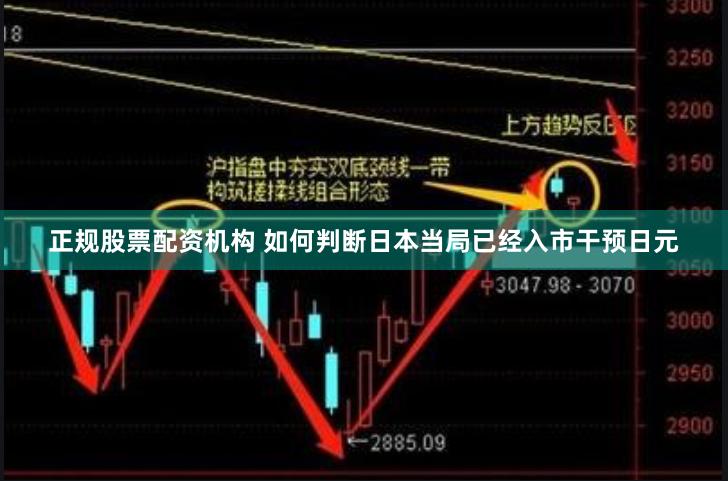 正规股票配资机构 如何判断日本当局已经入市干预日元