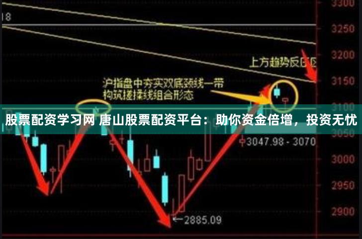 股票配资学习网 唐山股票配资平台：助你资金倍增，投资无忧